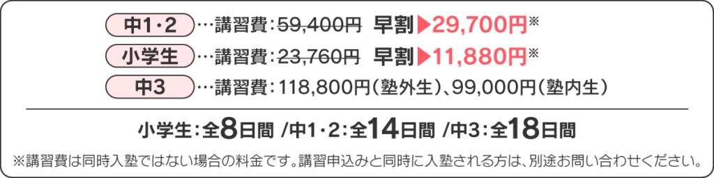 夏期講習の講習費の詳細