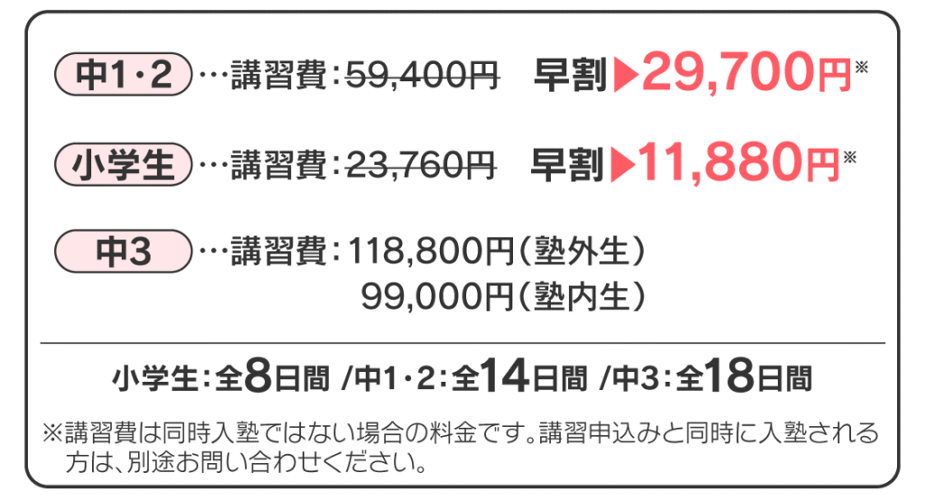 夏期講習の講習費の詳細