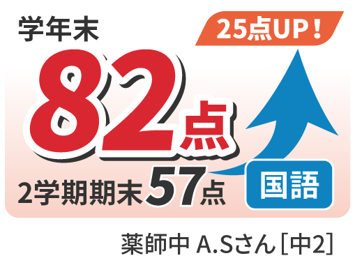 57点から82点へ25点UP！