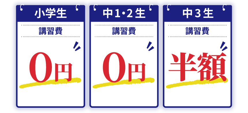 小学生の講習費0円 中1・2生の講習費0円 中3生の講習費半額
